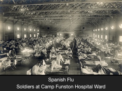 Soldiers with Spanish Flu