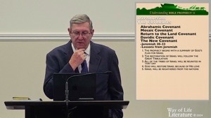 Understanding the Bible