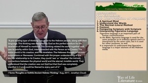 Understanding the Bible