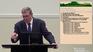 Understanding the Bible