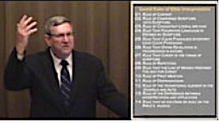 Understanding the Bible